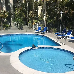 Apartahotel Copacabana, Gold Coast